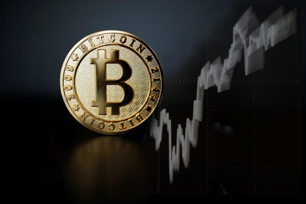 Bitcoins Price Chart